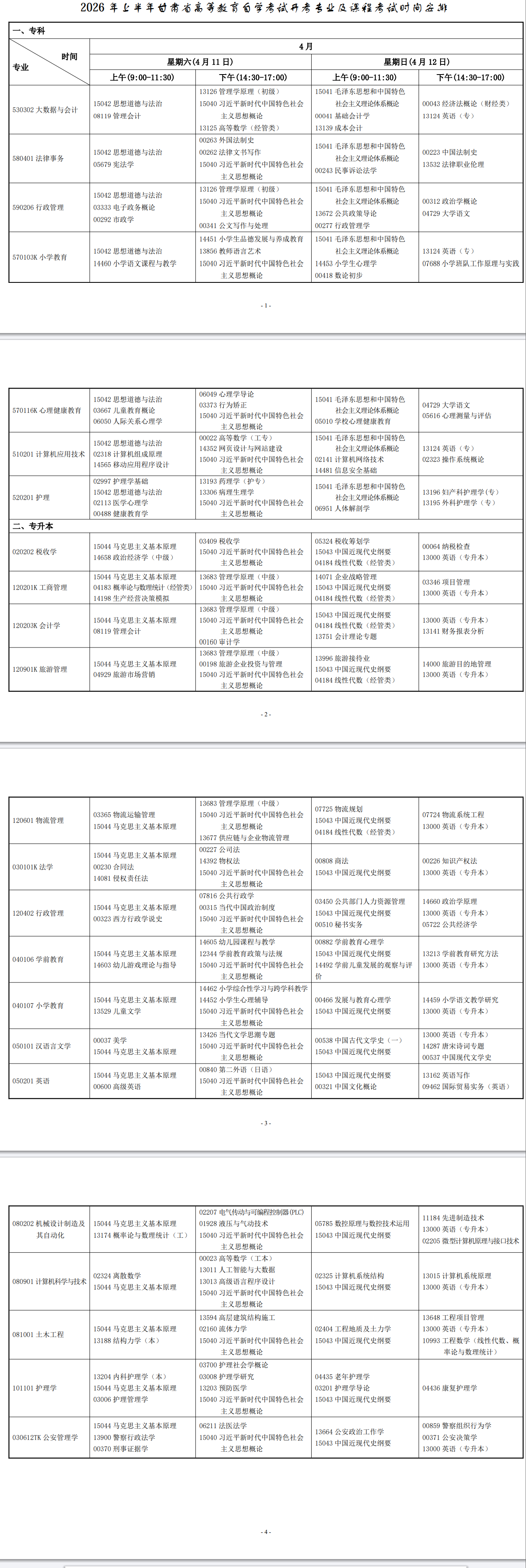 2026年甘肅自考完整版｜特殊專業報考門檻+停考專業頂替規則+報考上限全說明