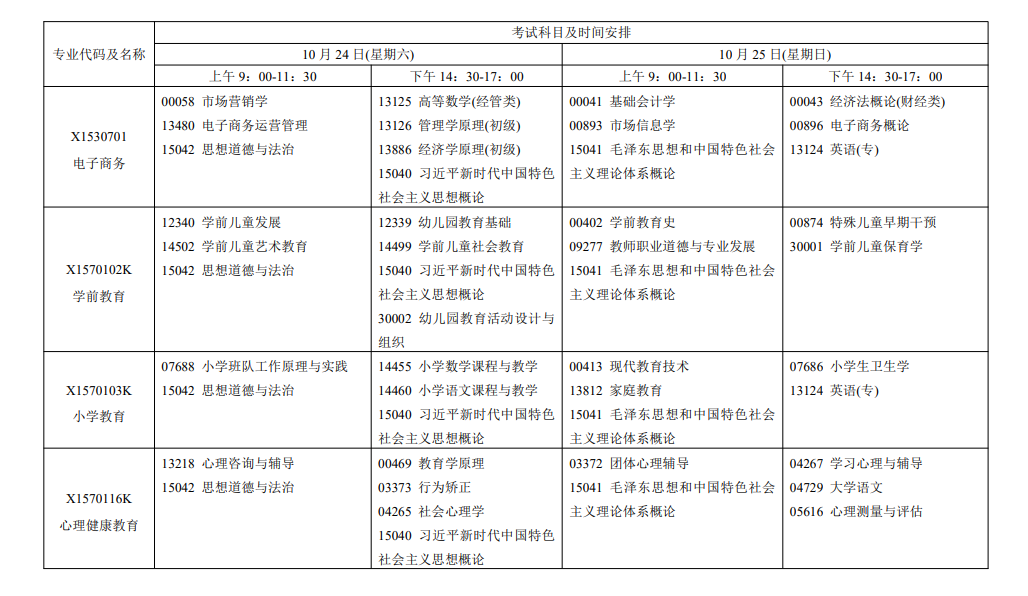 2026年江蘇自考報考指南:報名官網、條件、費用、課程、流程、準考證、成績及畢業申請全收錄 2026年江蘇自考報考指南:報名官網、條件、費用、課程、流程、準考證、成績及畢業申請全收錄