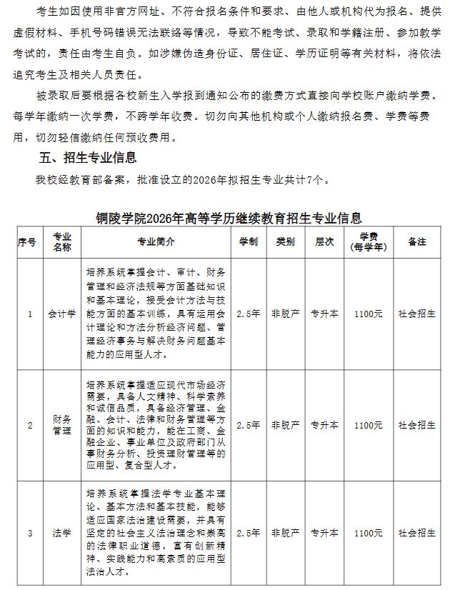 2026年銅陵學院高等學歷繼續教育招生簡章