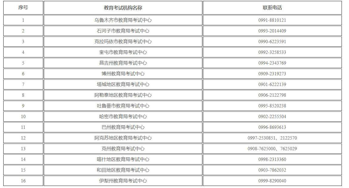 新疆維吾爾自治區2026年下半年高等教育自學考試考籍省際轉考公告 新疆維吾爾自治區2026年下半年高等教育自學考試考籍省際轉考公告