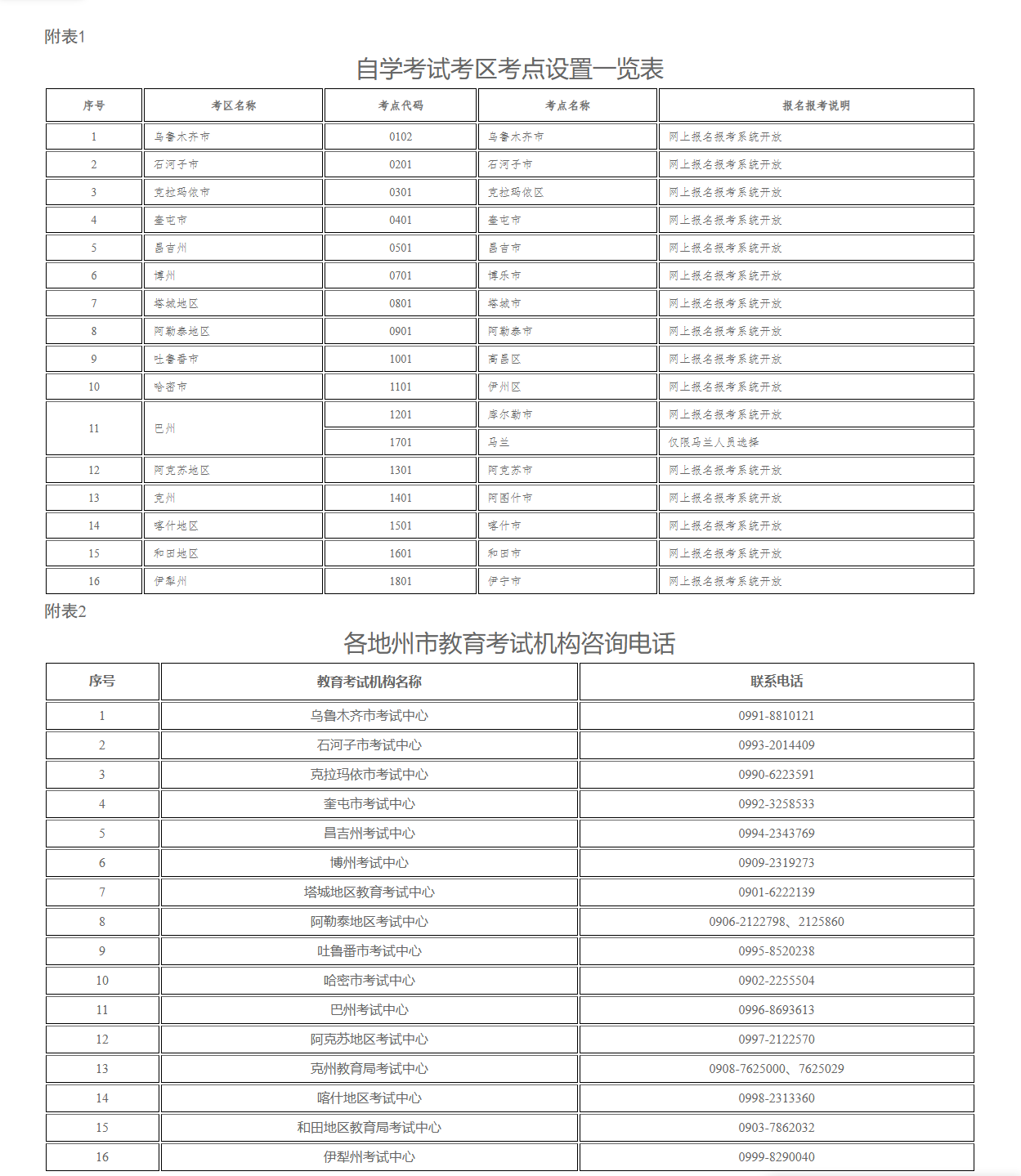新疆教育考試院：自治區2026年下半年全國高等教育自學考試報名報考公告