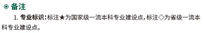 2026湖北成考全解析：報名資格、操作步驟、費用與院校參考