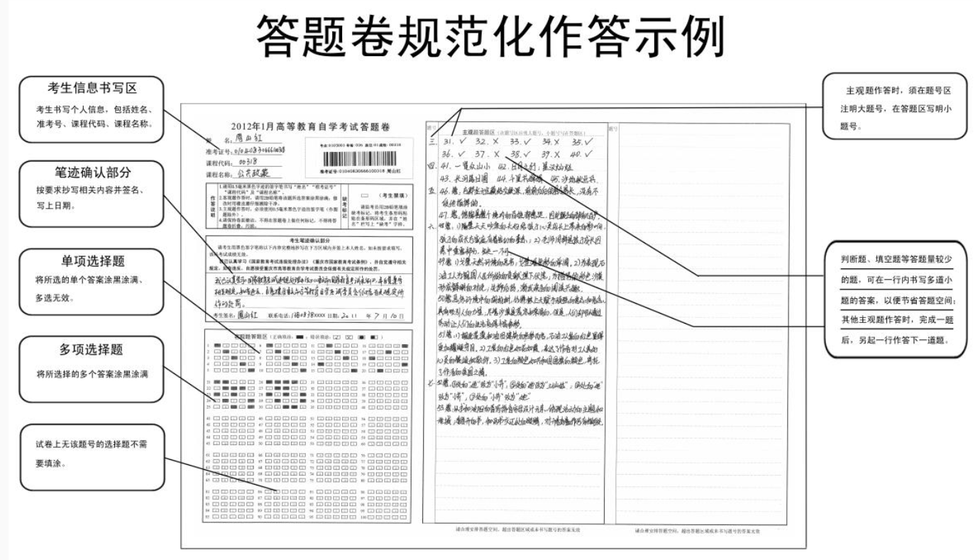重慶自考9.1至9.15報名,不限戶籍憑身份證,考籍轉移時間明確 重慶自考9.1至9.15報名,不限戶籍憑身份證,考籍轉移時間明確