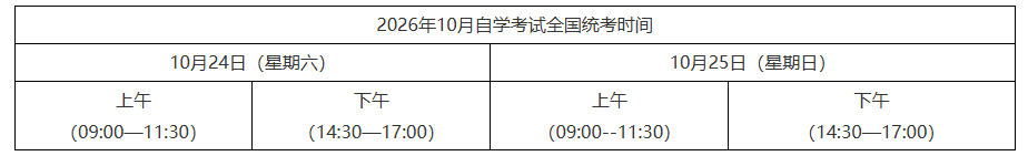 黑龍江省招生考試院:關于我省2026年10月高等教育自學考試注冊報考相關工作的通知 黑龍江省招生考試院:關于我省2026年10月高等教育自學考試注冊報考相關工作的通知