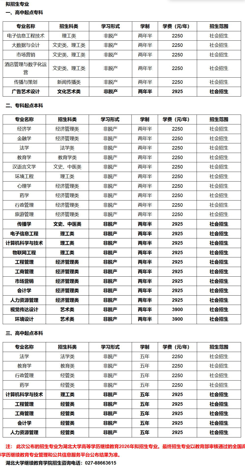 2026年湖北成人高考志愿填報全攻略:3所院校推薦與填報策略 2026年湖北成人高考志愿填報全攻略:3所院校推薦與填報策略