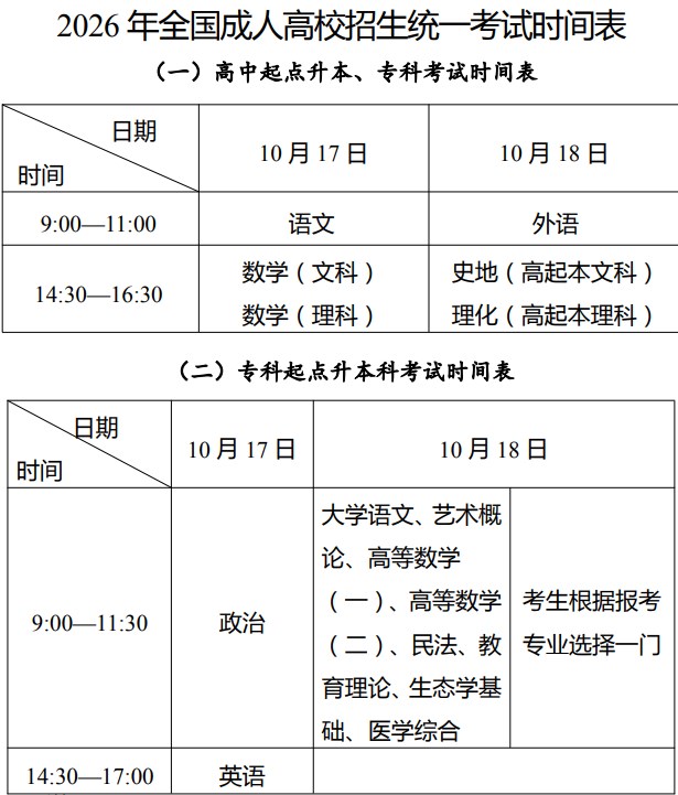 2026年10月新疆成人高考考試時間：10月17日至18日