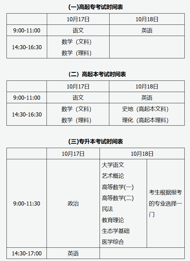 山西招生考試網:2026年全國成人高校招生統一考試時間及科目表 山西招生考試網:2026年全國成人高校招生統一考試時間及科目表