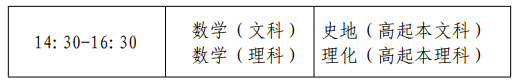 2026年上海市成人高考考試時間:10月17日至10月18日 2026年上海市成人高考考試時間:10月17日至10月18日