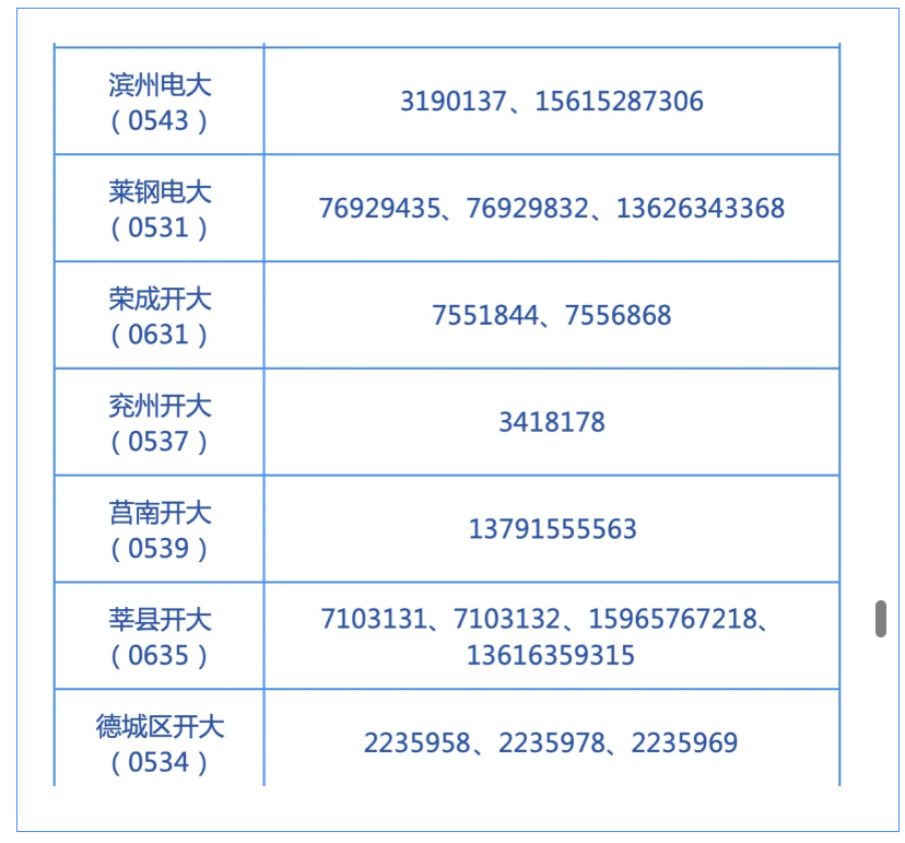 山東開放大學2026年秋季開放教育招生簡章
