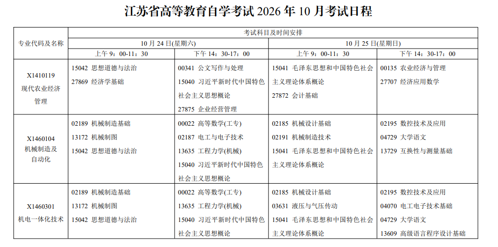 2026年10月江蘇省自學考試開考課程考試安排