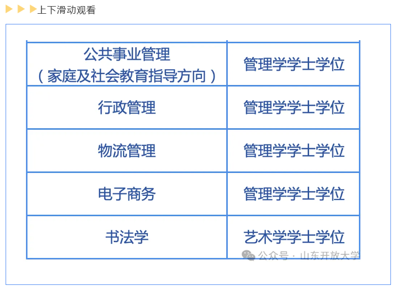 山東開放大學2026年秋季開放教育招生簡章