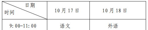 2026年上海市成人高考考試時間:10月17日至10月18日 2026年上海市成人高考考試時間:10月17日至10月18日