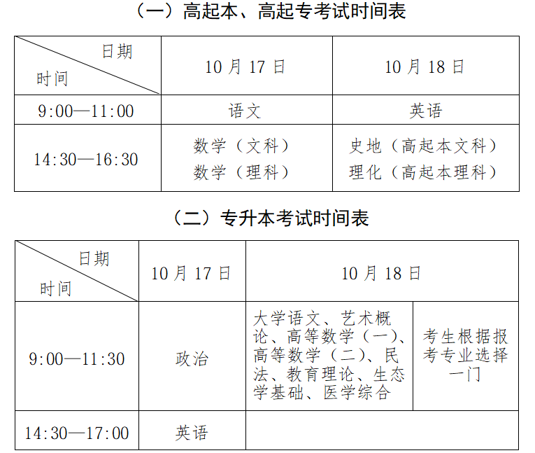 2026年山東省成人高考考試時間:10月17日至10月18日 2026年山東省成人高考考試時間:10月17日至10月18日