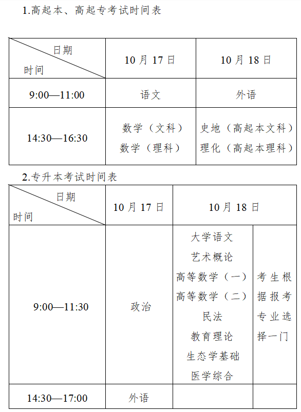 ?2026年浙江省成人高考考試時間：10月17日至10月18日