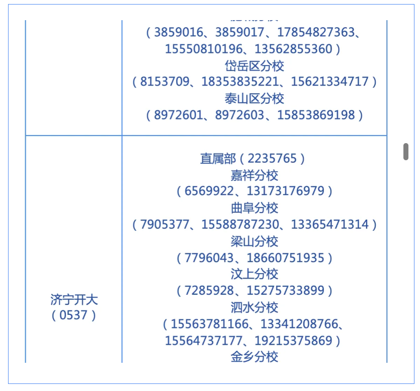 山東開放大學2026年秋季開放教育招生簡章