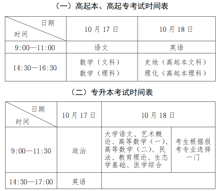 2026年貴州省成人高考考試時間：10月17日至10月18日