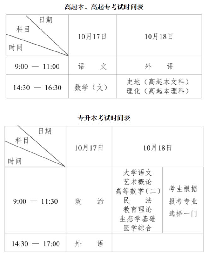 2026年10月黑龍江成人高考考試時間:10月17日至18日 2026年10月黑龍江成人高考考試時間:10月17日至18日