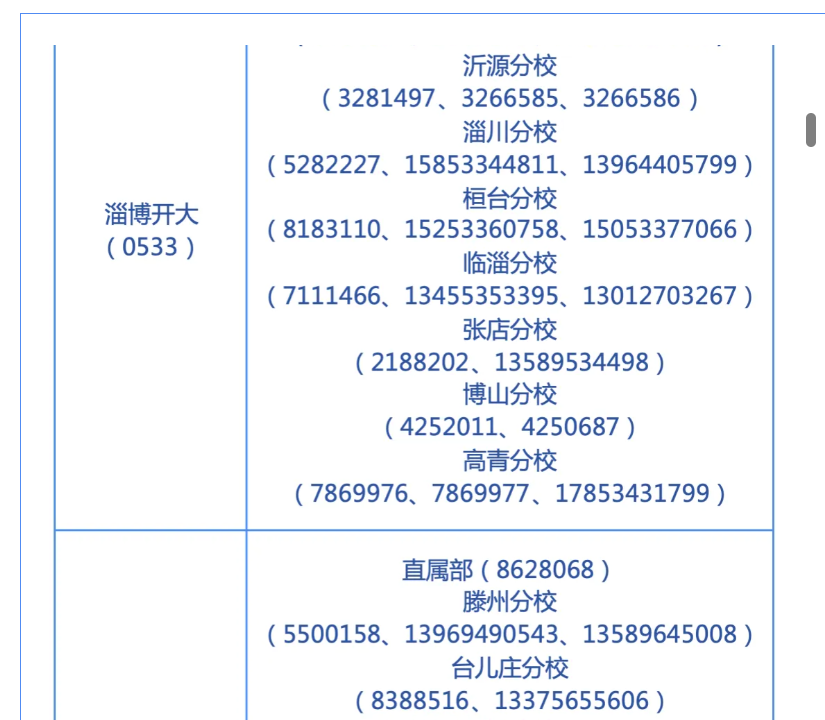 山東開放大學2026年秋季開放教育招生簡章