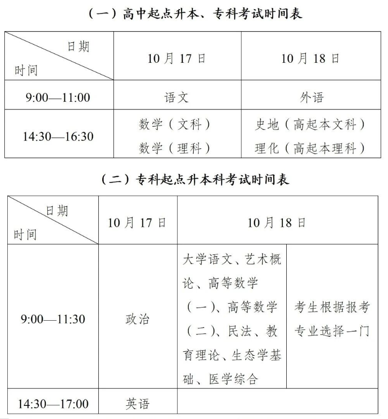 2026年甘肅省成人高考考試時間:10月17日至10月18日 2026年甘肅省成人高考考試時間:10月17日至10月18日