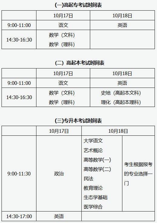 2026年山西省成人高考考試時間:10月17日至10月18日 2026年山西省成人高考考試時間:10月17日至10月18日