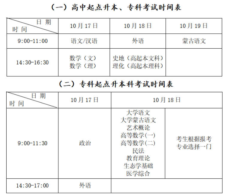 2026年內蒙古成人高考考試時間：10月17日至10月18日