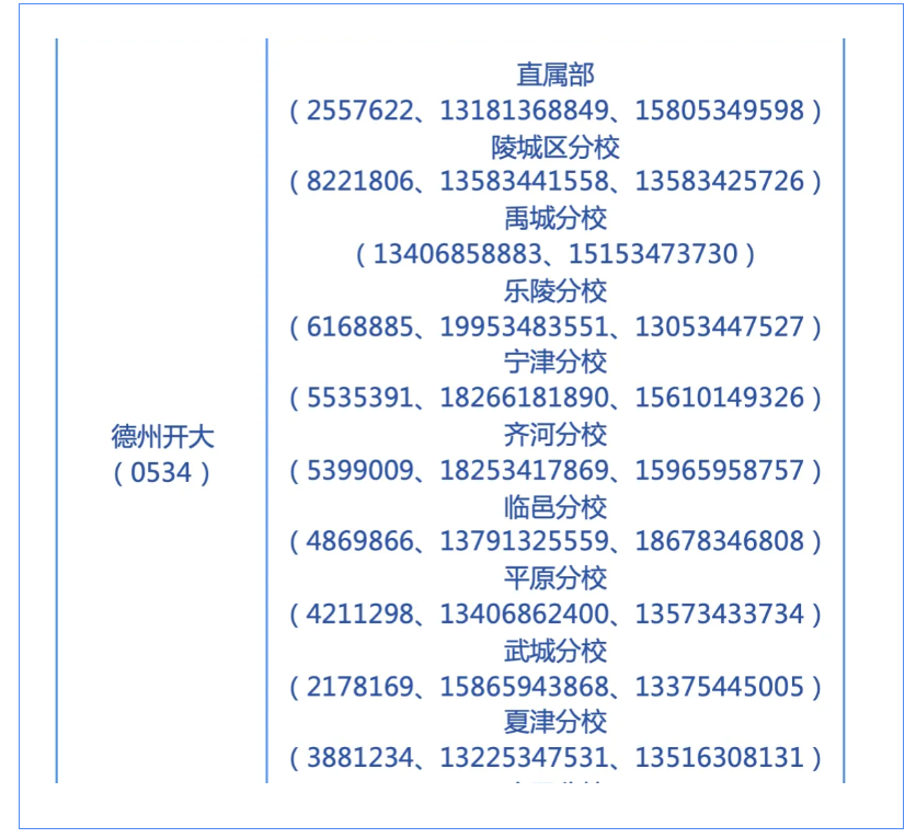山東開放大學2026年秋季開放教育招生簡章