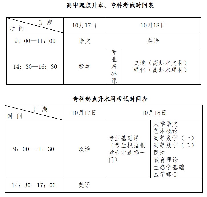 2026年10月河北成人高考考試時間：10月17日至18日