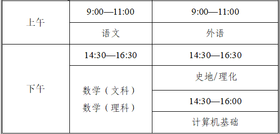 2026年天津市成人高考考試時間：10月17日至10月18日