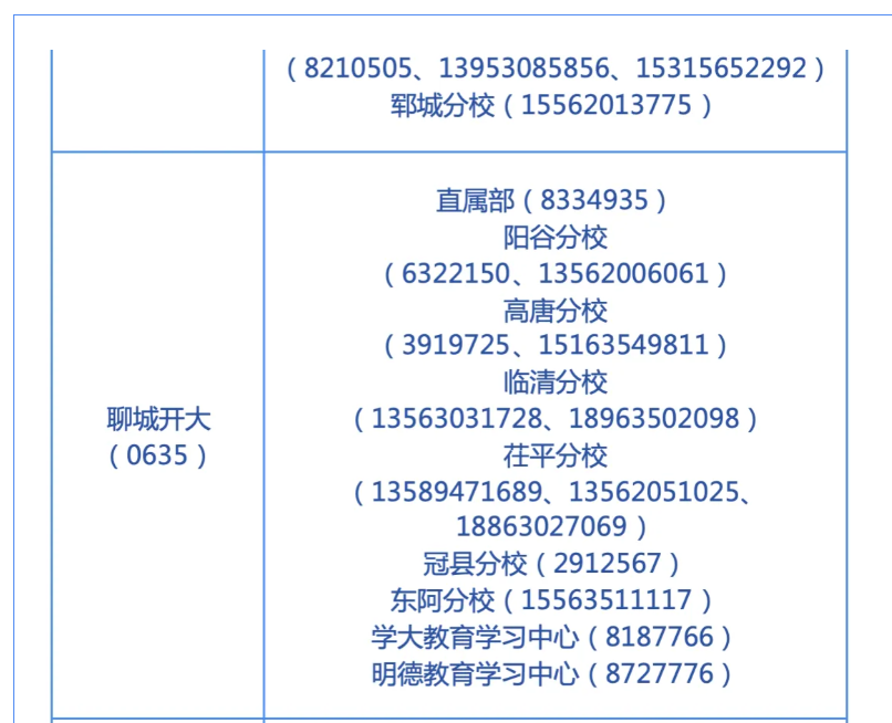 山東開放大學2026年秋季開放教育招生簡章