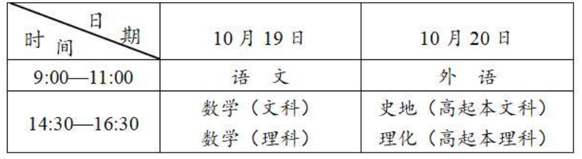 2026年安徽省成人高考考試時間:10月17日至10月18日 2026年安徽省成人高考考試時間:10月17日至10月18日