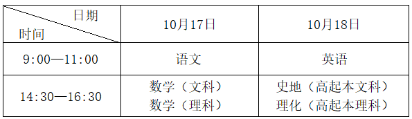 2026年湖北省成人高考考試時間：10月17日至10月18日
