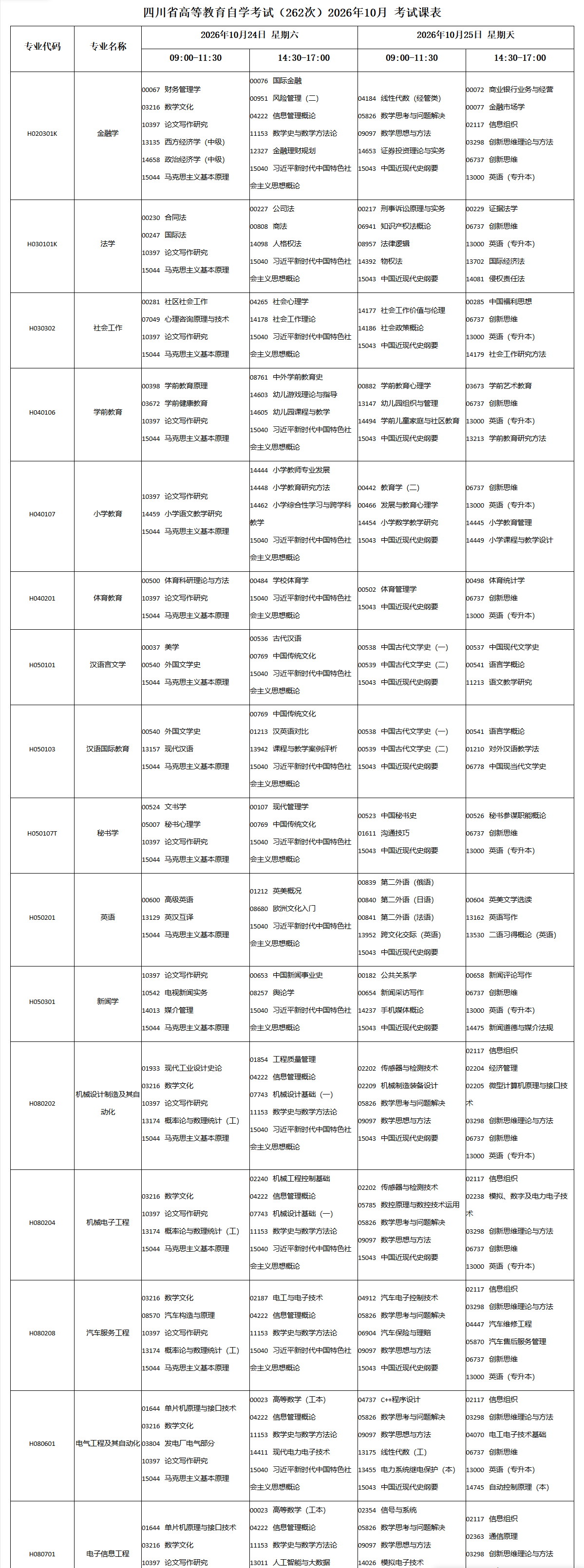 2026年10月四川省自學考試開考課程考試安排 2026年10月四川省自學考試開考課程考試安排