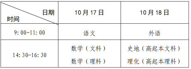 河南省2026年成人高等學校招生全國統一考試報名須知