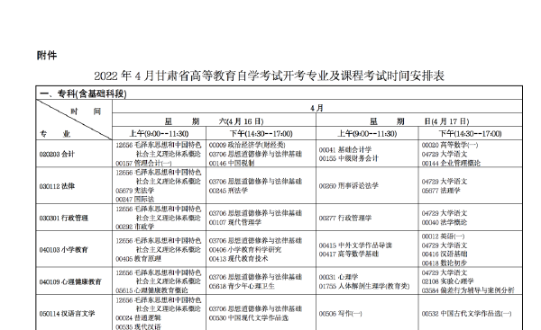 2022年4月甘肅省高等教育自學考試開考專業及課程考試時間安排-1