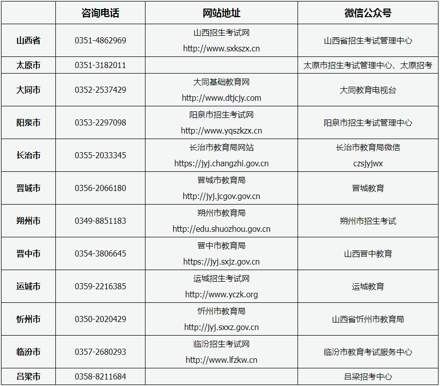 山西省2024年成人高考溫馨提示 山西省2024年成人高考溫馨提示