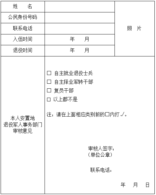 2024年內蒙古自治區成人高考退役軍人享受加分或免試照顧政策審核表