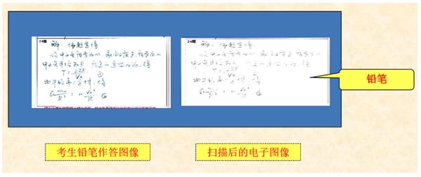 四川省教育考試院:成人高等學校招生全國統一考試考生答題須知 四川省教育考試院:成人高等學校招生全國統一考試考生答題須知