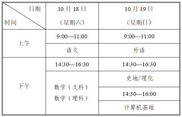 @2025年天津成考生-考前提示（一）