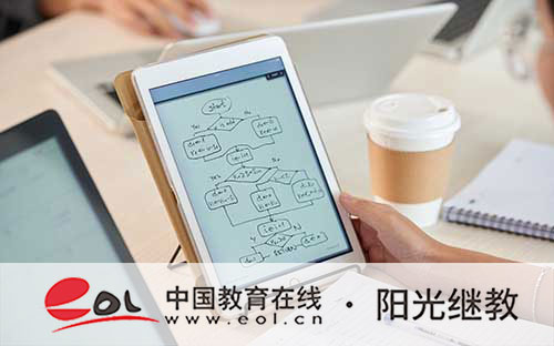 山西省成人高考如何報名？有哪些條件？