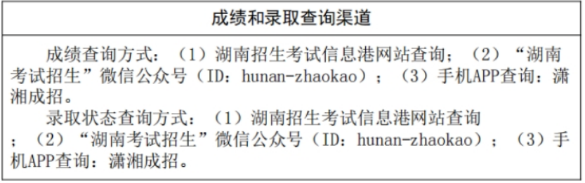 湖南省2025年成人高校招生錄取控制分數線及征集志愿計劃公布時間和考生填報時間