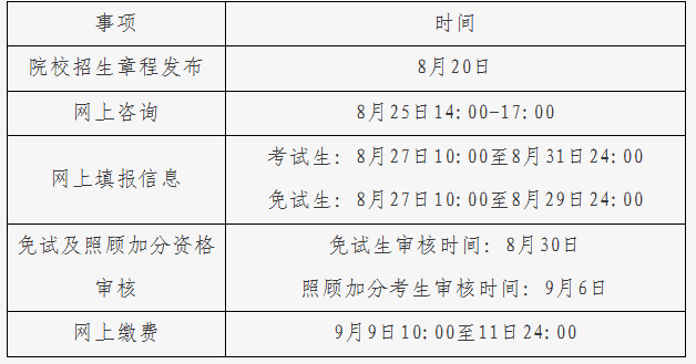 2025年北京市成人高考報名相關工作安排