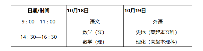 陜西省教育考試院關于印發《2025年陜西省成人高校招生工作實施辦法》的通知