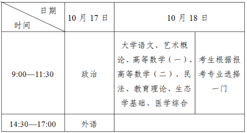 2026年全國成人高校招生統一考試時間表 2026年全國成人高校招生統一考試時間表