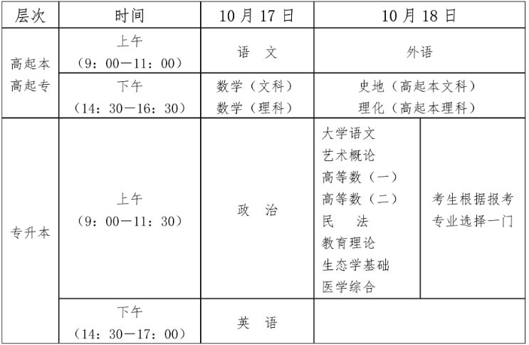 2026年海南省成人高考準考證打印時間:10月14日起 2026年海南省成人高考準考證打印時間:10月14日起