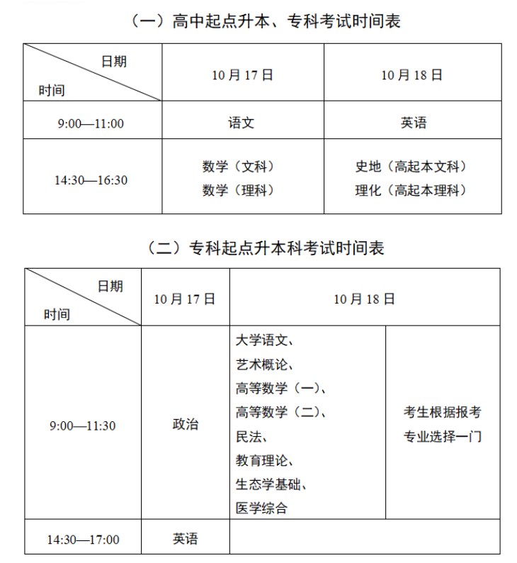 江蘇省教育考試院：2026年全國成人高校招生統一考試時間表