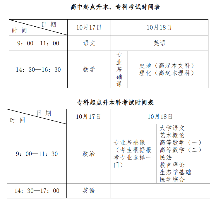 2026年河北省成人高校招生全國統一考試時間表