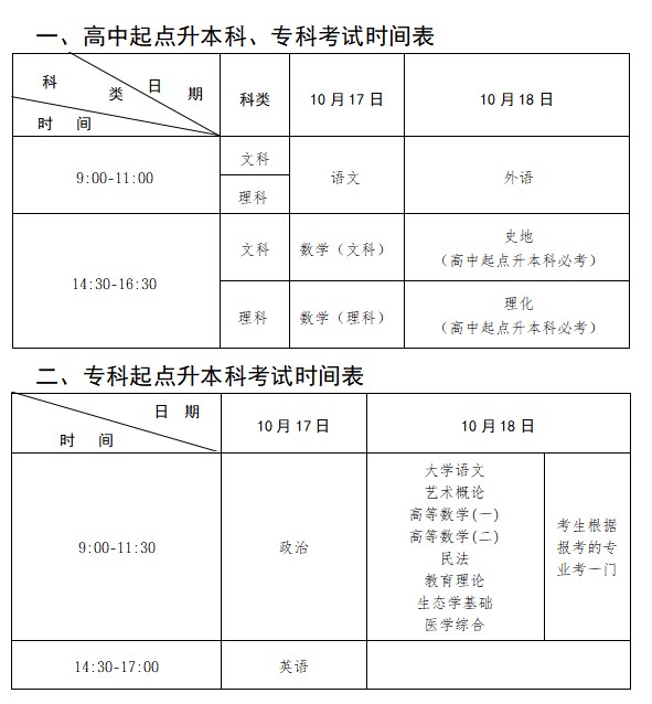 2026年10月河北成人高考考試時間：10月17日至18日