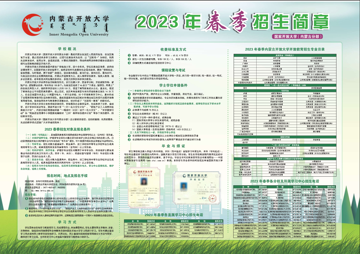 內蒙古回民開放大學2023年春季招生簡章