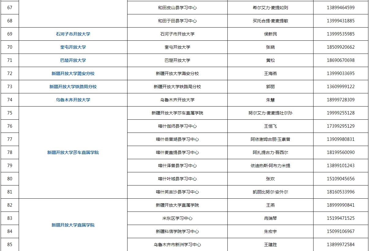 新疆輪臺開放大學2023年春季招生簡章