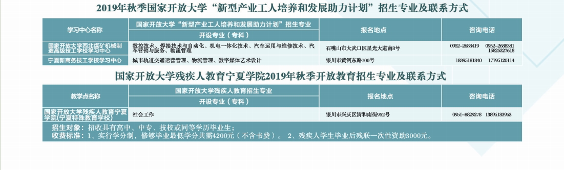 寧夏西吉開放大學2019年秋季開放教育招生簡章